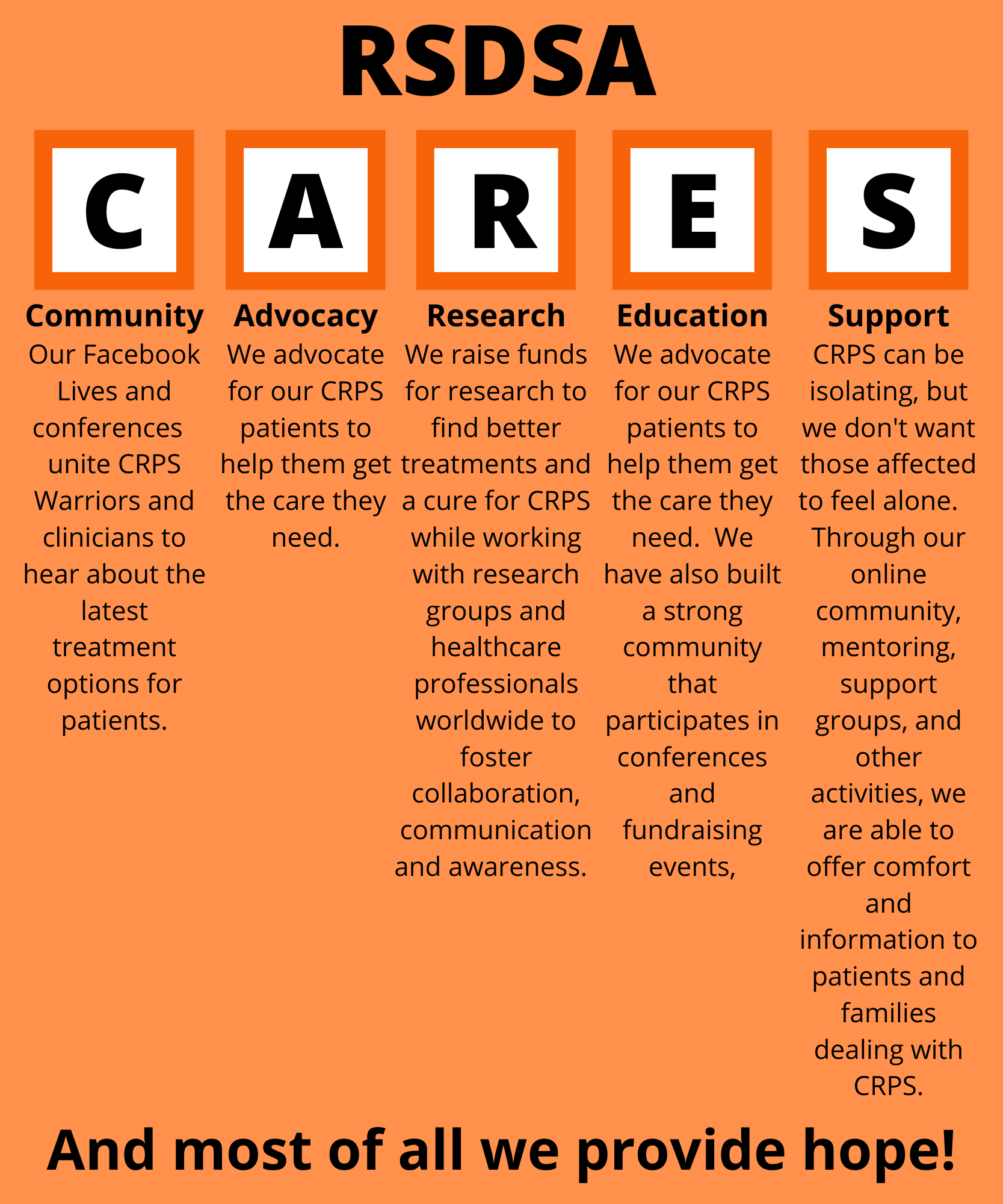 Updated Community Our programs unite CRPS Warriors (1).png